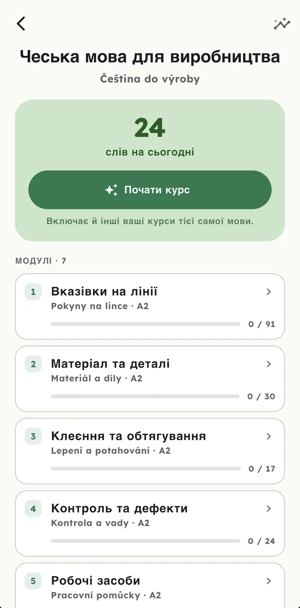 Курс чеської мови для українців у застосунку VocabMint: «Чеська мова для виробництва» з модулями «Вказівки на лінії», «Матеріал та деталі», «Контроль та дефекти»